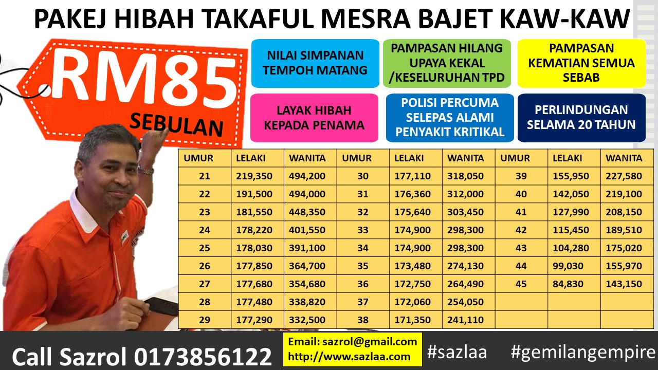 RM85